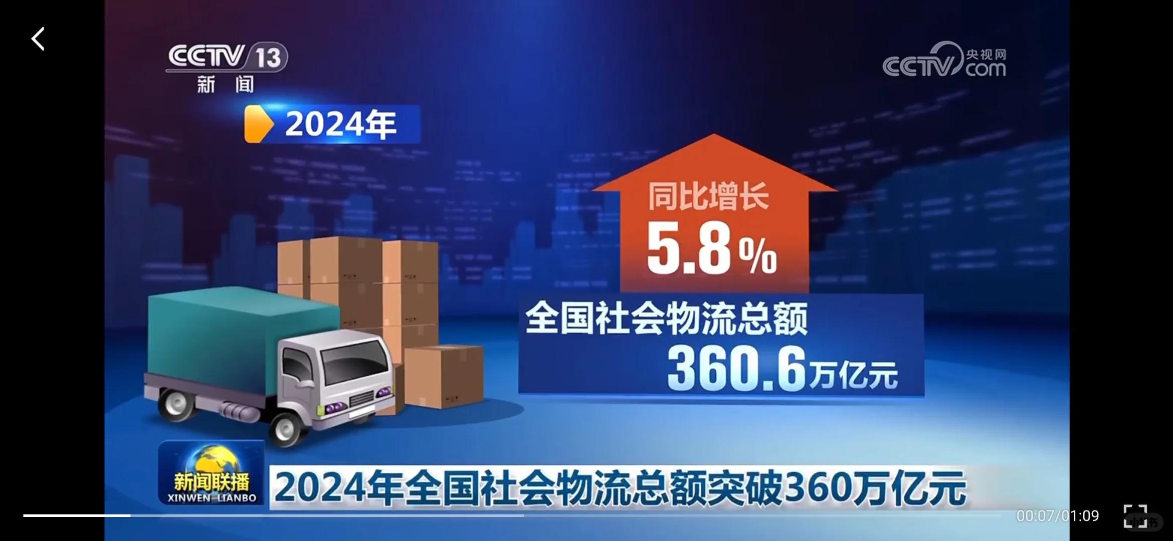 行业动态:国际物流市场新趋势分析